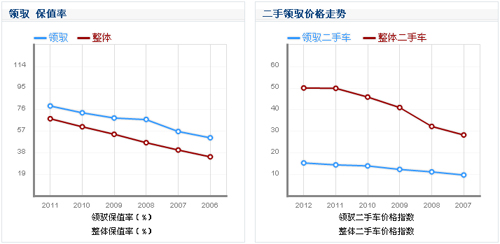 點擊這裏看大圖